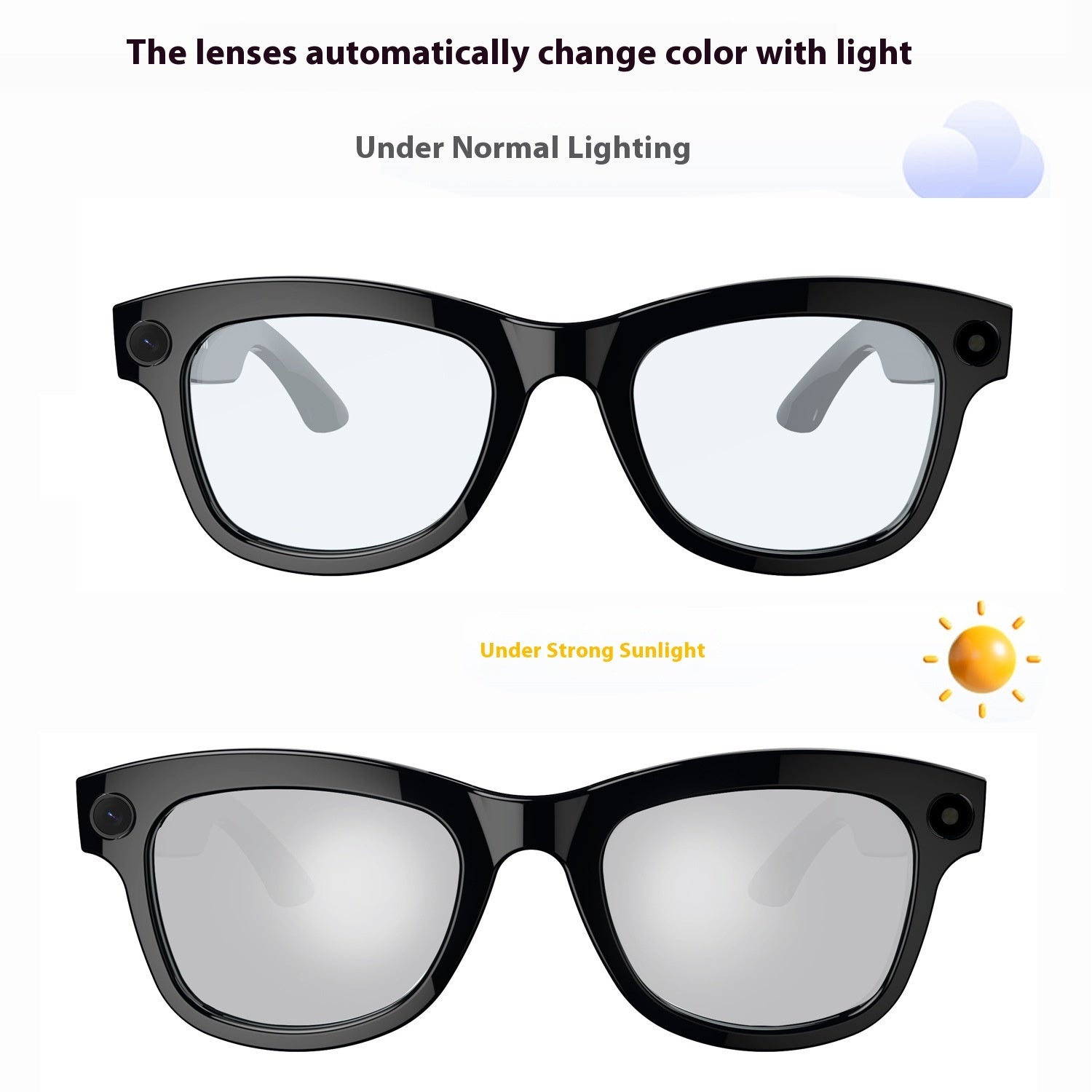 Pro Smart Glasses – Voice-Control AI Glasses with Music, Calls & Translation